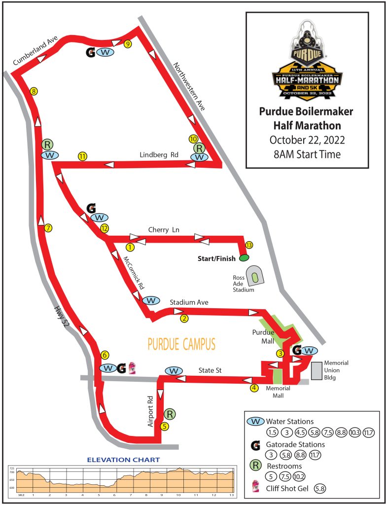 Course Information Purdue Boilermaker HalfMarathon and 5K